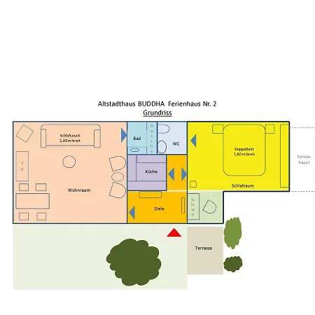 Altstadthaus Buddha